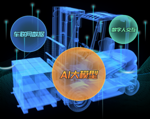 【AI大模型赋能工业车辆生态①】叉车租赁智能匹配新纪元--首期重磅开启！