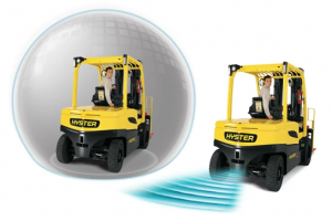 Hyster推出行人感知摄像系统提升叉车作业安全性
