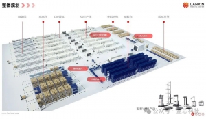 NEPCON Thailand收官，回顾蓝芯展会精彩瞬间