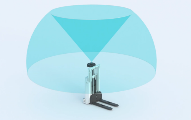 解析寻迹智行3D SLAM无人叉车的