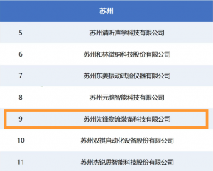 喜讯 | 卓一智能叉车成功入选国家专利产业化样板企业培育库！