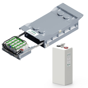 荷贝克电源系统（溧阳）有限公司顺利通过铁路专用产品质量监督抽查