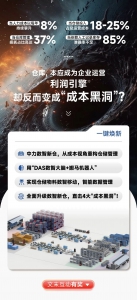 仓库降本难？四大烧钱“黑洞”正在消耗你！