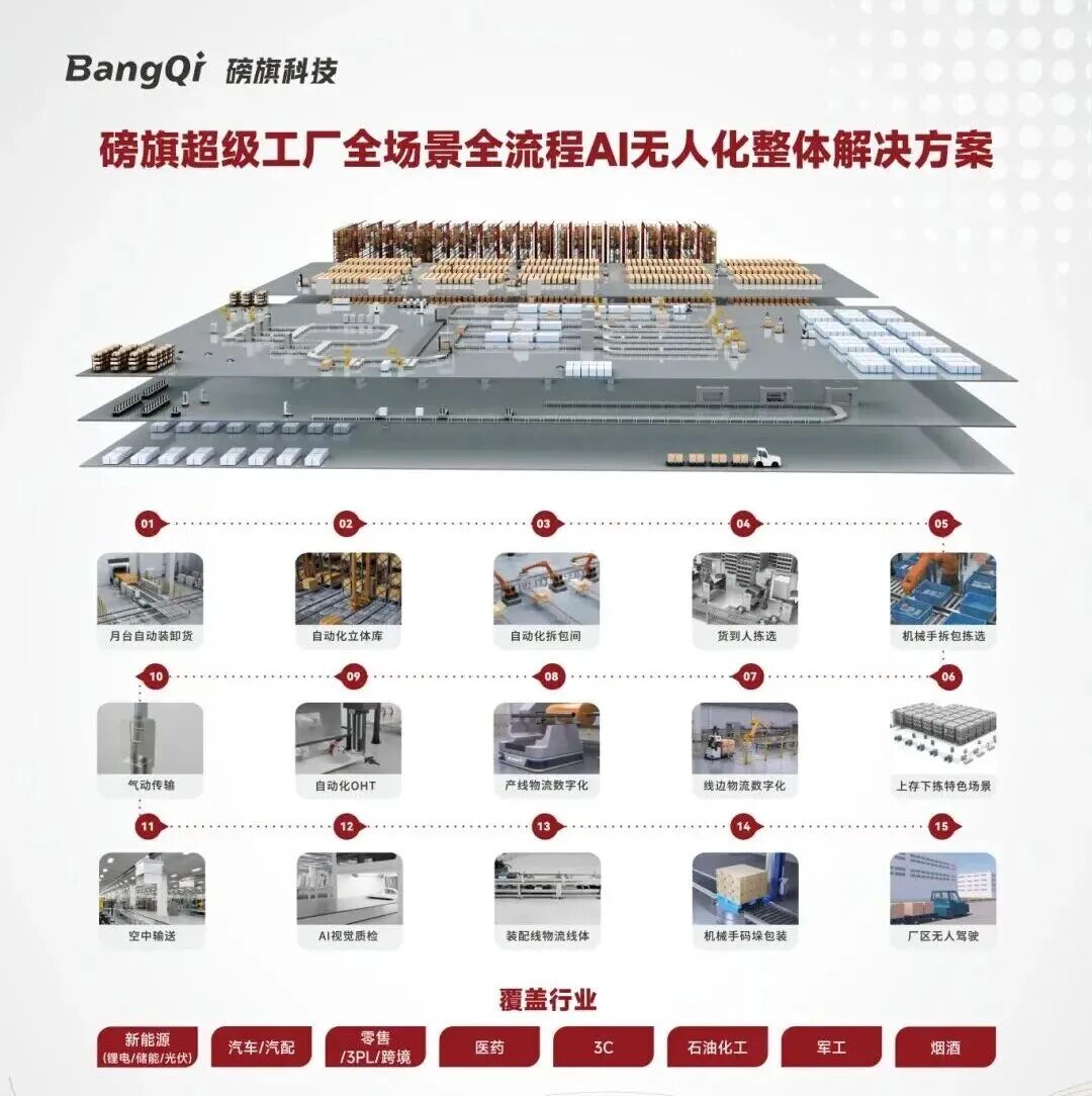 激荡思想，智造未来：吴晓波频道企业家考察团访磅旗科技，探寻AI重构制造业的底层逻辑