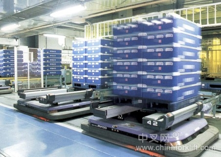 中国物流自动化信息化转型势在必行