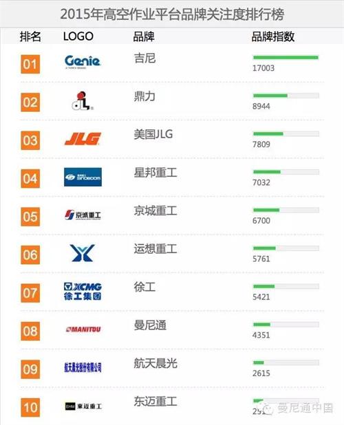 2025年最佳加密货币赌场排行榜 USDT & BTC支持股市必读：中信重工（601608）5月30日主力资金净流出301027万元