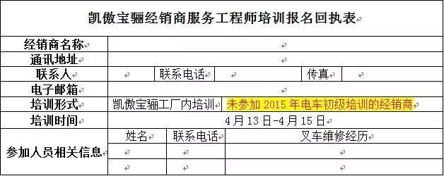 邀请函 — 凯傲宝骊客户服务部售后培训