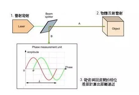 橙香飘千里！琼中绿橙南京专场推介会在南京举行
