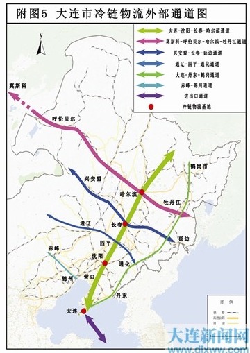 大连货运代理行业的最新动态:物流新趋势