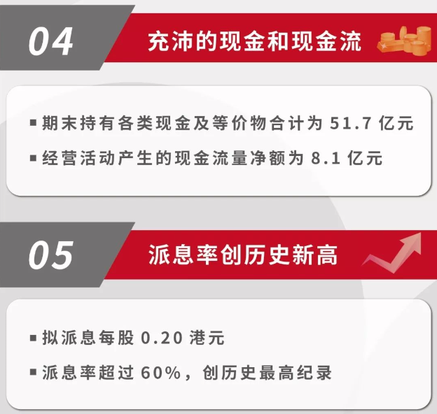 中国龙工2018年度业绩靓丽，继续保持快速增长