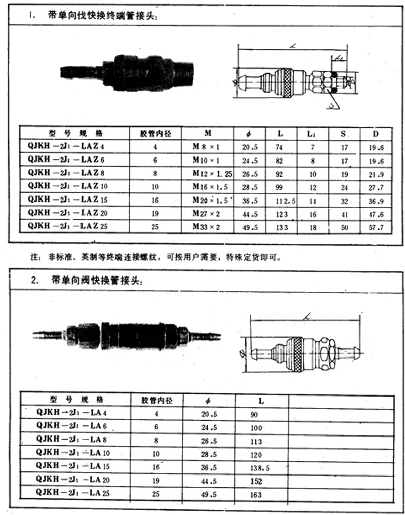 带单向阀的快换终端管接头  