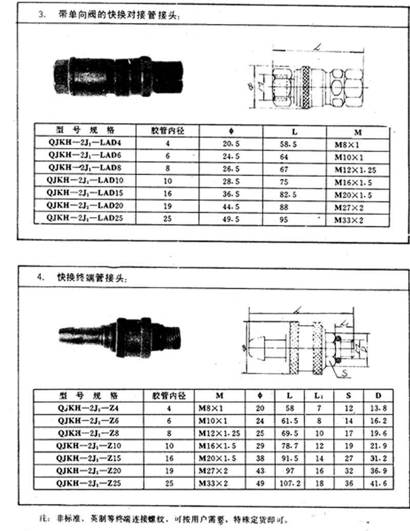 带单向阀的快换管接头.快换终端管接头 QJKH-2J1-LAD(4-25) QJKH-2J1-Z(4-25)