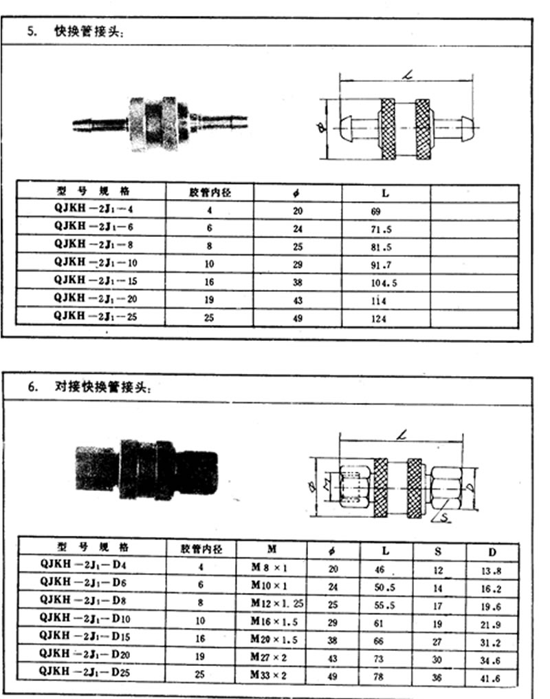 对接快换管接头 QJKH-2J1-(4-25) QJKH-2J1-D(4-25)