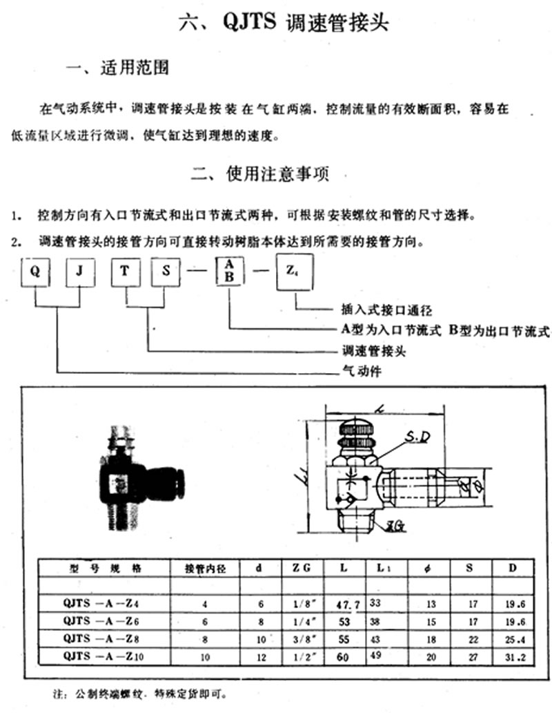 调速管接头 QJTS-A-Z(4-10)