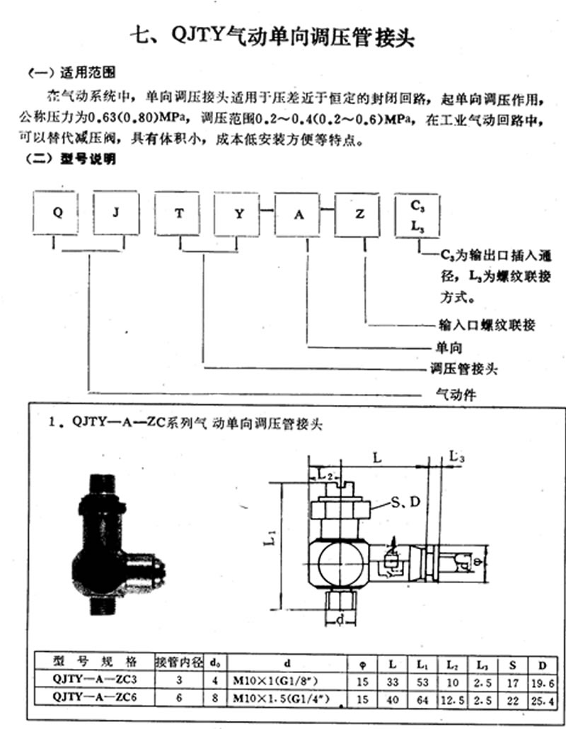 单向调压管接头 QJTY-A-ZC(3-6)