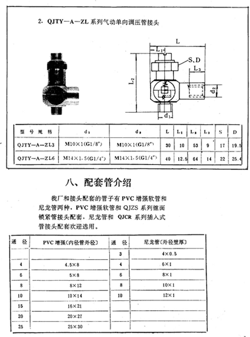 单向调压管接头.PVC管 QJTY-A-ZL PVC 