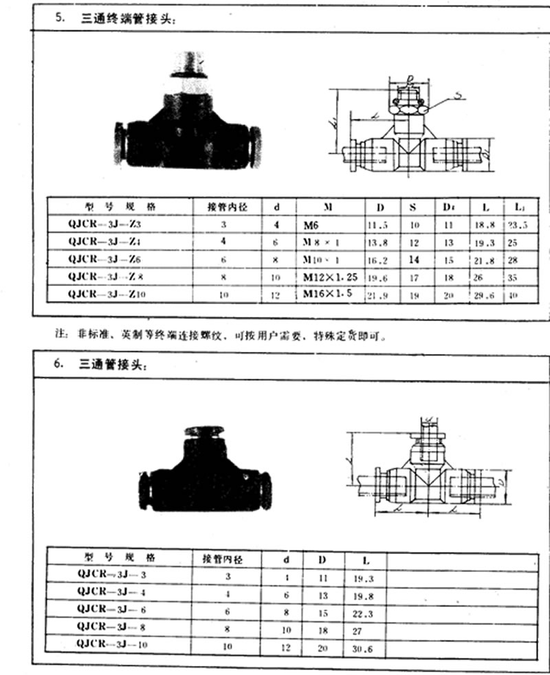 三通终端管接头.三通管接头 QJCR-3J-Z(3-10) QJCR-3J-(3-10)