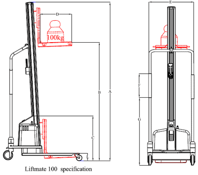 电动升降台车  Liftmate 100