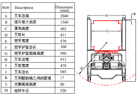 电动升降台车  Liftmate 100