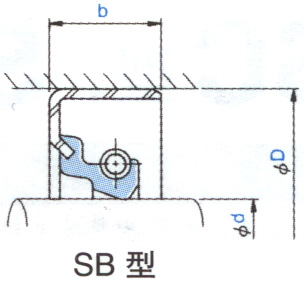 丁腈橡胶（NBR）油封 AB0393E0  