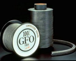GFO纤维盘根 P-1142