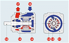 atos液压 atos　液压