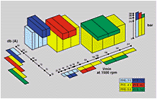 atos液压 atos　液压