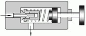 直动型溢流阀  
