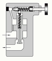 先导溢流阀  