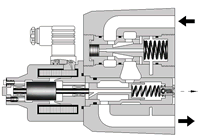 40Ω 系列电液比例（带单向阀）流量控制阀  