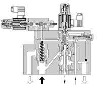 10Ω-10Ω系列电液比例溢流调速阀  