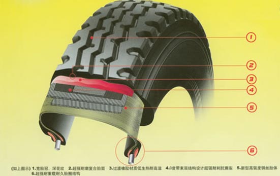 中短途承载型 XR818(XR18)