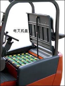 电叉机盖  