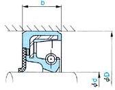 NOK油封 TCK型(新纤维型密封)