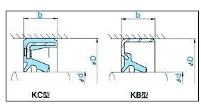 NOK油封 KC型·KB型