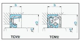 NOK油封 TCV型·TCN型