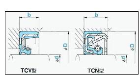 NOK油封 TCV型·TCN型