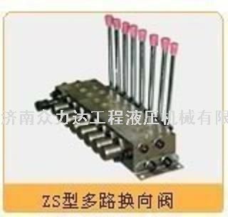 ZS型多路换向阀 ZS型