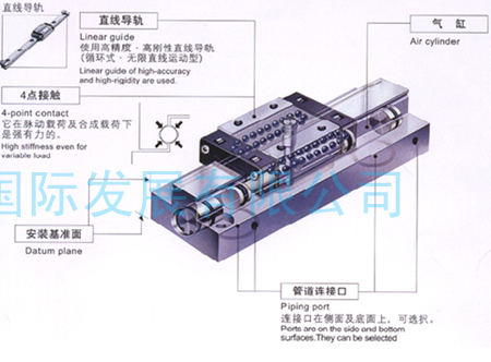 意大利DUPLOMATIC 全系列