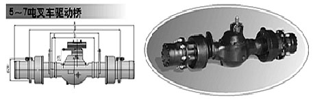 5-7吨叉车驱动桥 5-7吨