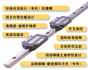 AMT直线导轨，THK直线导轨，CPC微型导轨，ABBA直线导轨 MSA/MSB