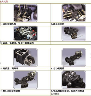 上海叉车配件销售