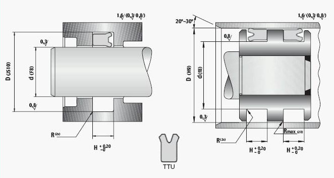 U形密封件 各种型号
