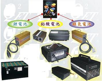 充电机插头 10A-350A