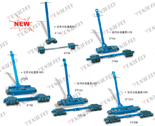 无锡泰得力:美式滑动轮 ET