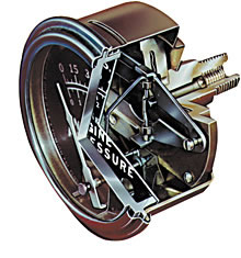 20P & 25P SeriesPressure Swichgage®