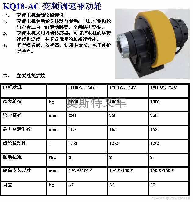 电动叉车驱动系统 ＡＣ２１２