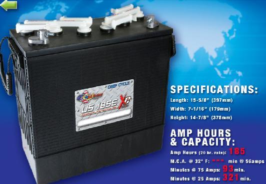 美国原装US深循环铅酸蓄电池 31DCXC(12V130AH)