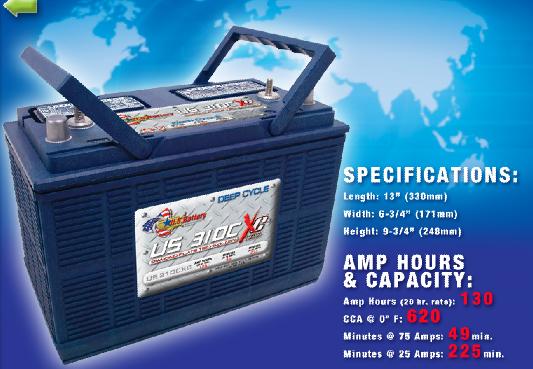 美国原装US深循环铅酸蓄电池 US12VXC(12V155AH)