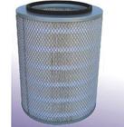 PALL颇尔滤芯系列